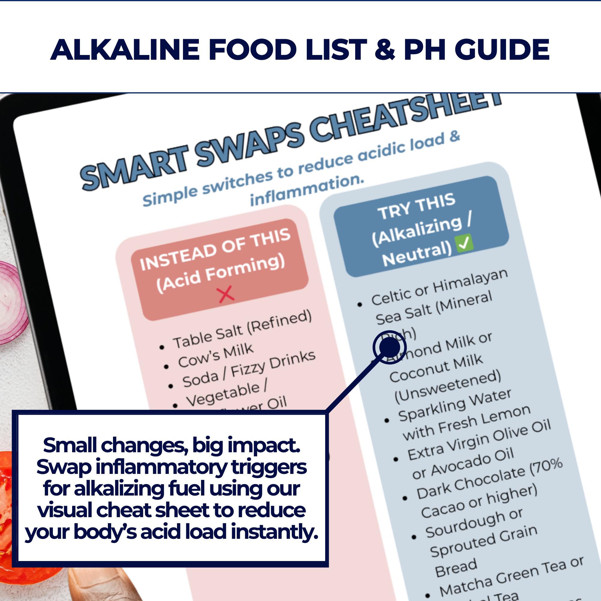 Alkaline Food List & PRAL Diet Guide – Ph Balance Chart, Low Acid ...