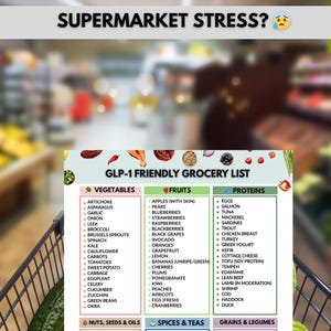 Op de afbeelding: Een kleurrijke boodschappenlijst met de titel "GLP-1 Friendly Grocery List" met secties voor groenten, fruit en eiwitten. De lijst bevat items als artisjok, appels en eieren. De tekst "SUPERMARKET STRESS?" staat bovenaan.