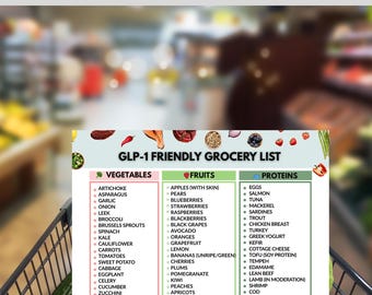GLP-1 Food List Printable Bundle, Semaglutide Diet Guide, Ozempic Meal Plan, High Protein Food List, Weight Loss, Eat Limit Avoid PDF