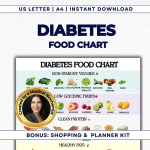 Puede incluir: Un gráfico de alimentos para la diabetes con el título "DIABETES FOOD CHART" en letras azul oscuro. El gráfico enumera verduras sin almidón, frutas de bajo índice glucémico, proteínas limpias y grasas saludables.