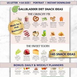 May include: A colorful infographic with the title "Gallbladder Diet Snack Ideas" lists healthy snack options. The image includes text such as "The Crunchy Fix" and "The Sweet Tooth", with illustrations of various foods like pretzels, carrots, and apples.