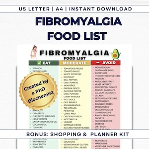 May include: A printable Fibromyalgia Food List with "Eat," "Moderate," and "Avoid" categories. The list includes foods like spinach, tomatoes, and MSG. The document is labeled "Created by a PhD Biochemist" and includes a bonus shopping and planner kit.