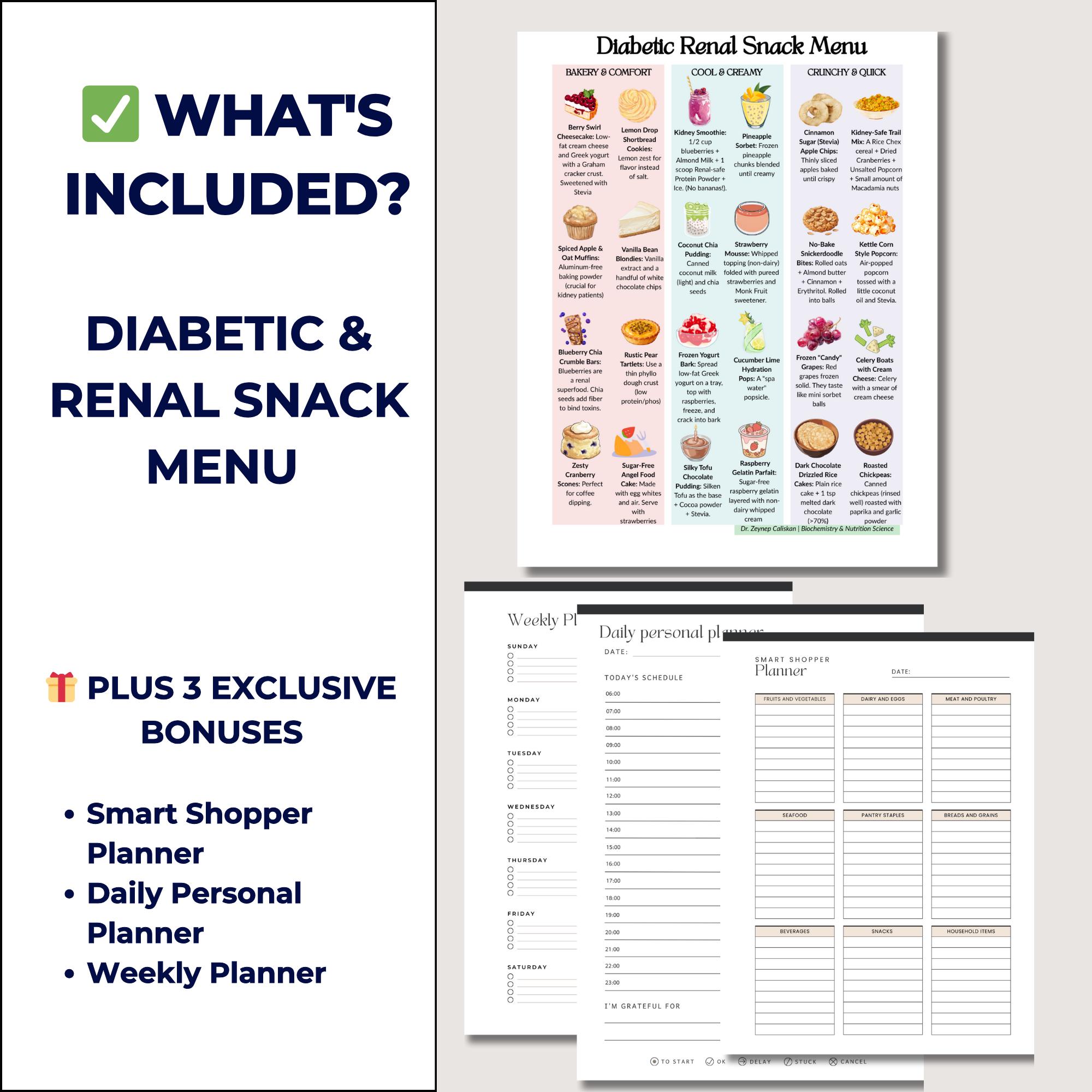 Diabetic Kidney Snack Menu – CKD & Type 2 Ideas, Low Potassium - Etsy