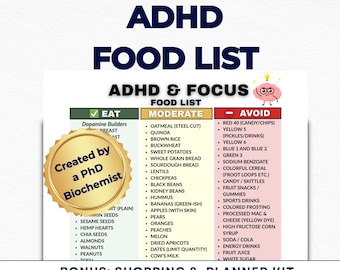 ADHD Food List PDF – Eat Limit Avoid Chart, Dopamine Diet Guide, Focus Foods, Brain Nutrition, Adult & Kids ADHD Meal Planner