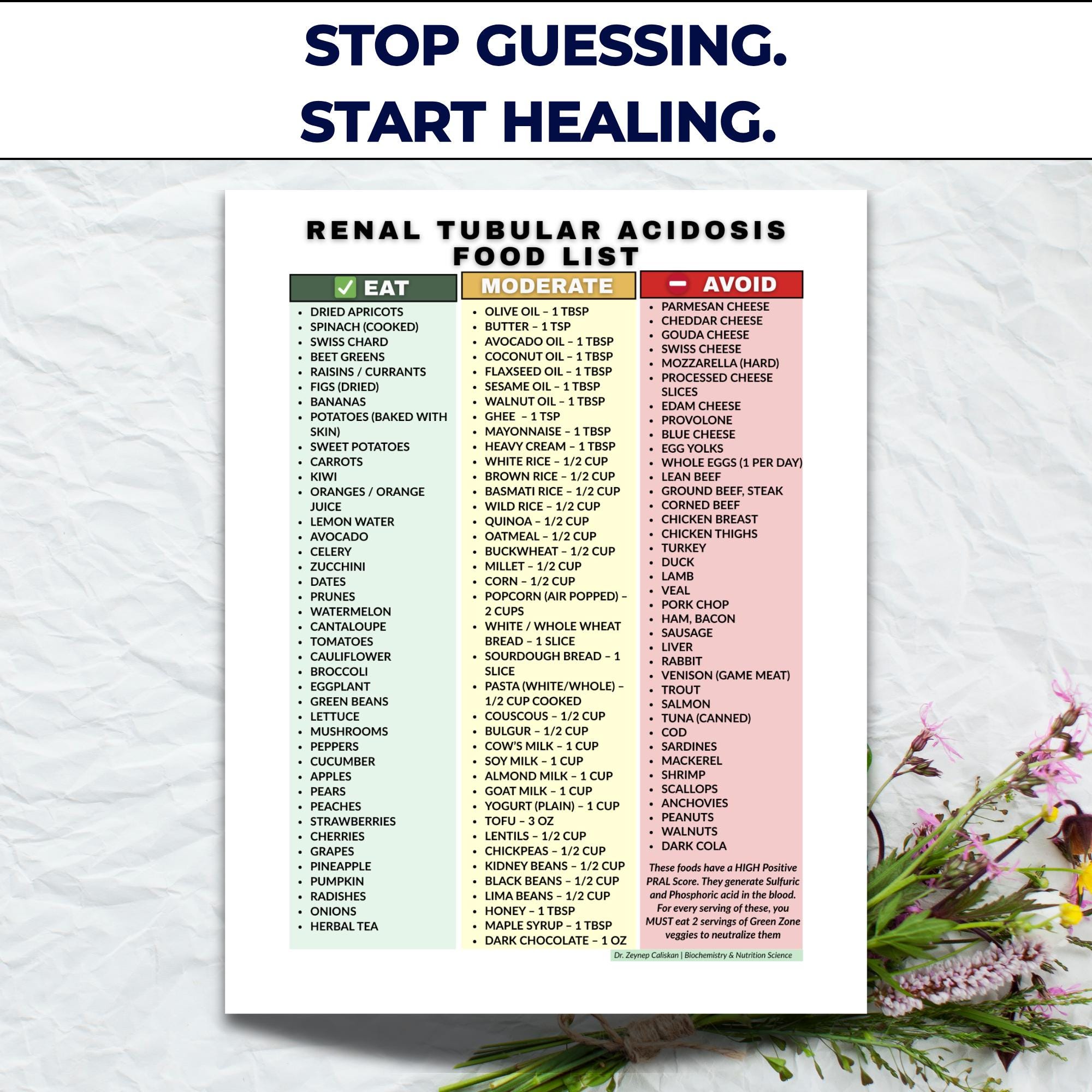 Renal Tubular Acidosis (RTA) Food List PDF| Kidney Stone Prevention ...
