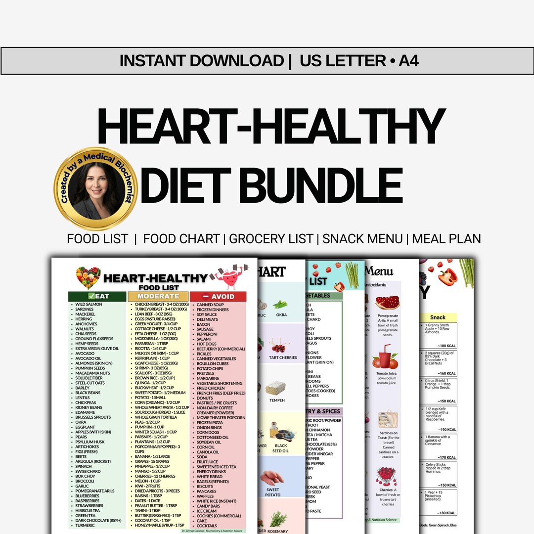 Heart Healthy Food List & Meal Plan Bundle PDF – Low Cholesterol Diet ...