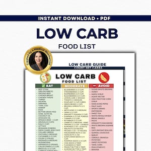 Puede incluir: Una lista de alimentos bajos en carbohidratos con categorías: Comer, Moderado y Evitar. La lista incluye alimentos como bistec de res, pechuga de pollo y salmón, así como elementos a evitar como azúcar, miel y jarabe de arce. La imagen también incluye el texto "Instant Download PDF".