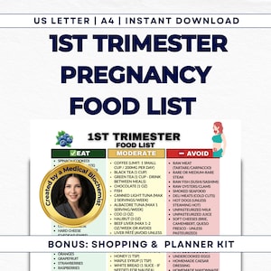May include: A printable pregnancy food list for the first trimester, with sections for foods to eat, moderate consumption, and foods to avoid. Includes a bonus shopping and planner kit. The document is designed by a medical biochemist.