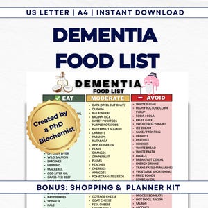 Puede incluir: Una lista de alimentos para la demencia con tres columnas: Comer, Moderado y Evitar. La columna Comer incluye alimentos como hígado de pollo y salmón salvaje. La columna Evitar enumera azúcar blanca y refrescos. También incluye el texto "Created by a PhD Biochemist".