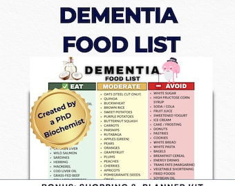 Dementia Food List, Brain Health Diet Guide, Cognitive Support Nutrition, Senior Memory Care, Anti Inflammatory PDF
