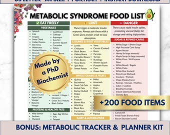 Metabolic Syndrome Diet PDF, Insulin Resistance and Pre-Diabetes Meal Guide, PCOS & Triglycerides Chart