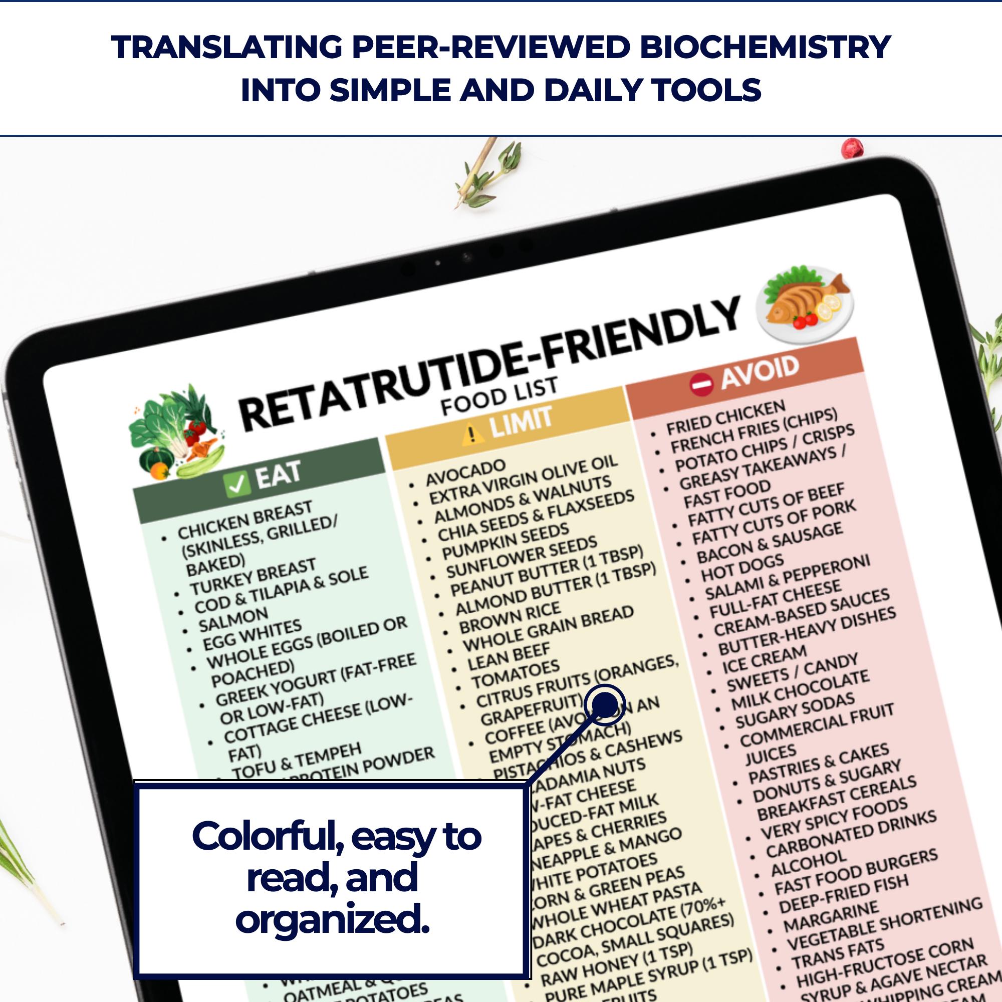 what to eat on retatrutide Retatrutide Diet Guide & Food List PDF – High Protein Meal Plan, GLP-1  Nutrition, Muscle Support