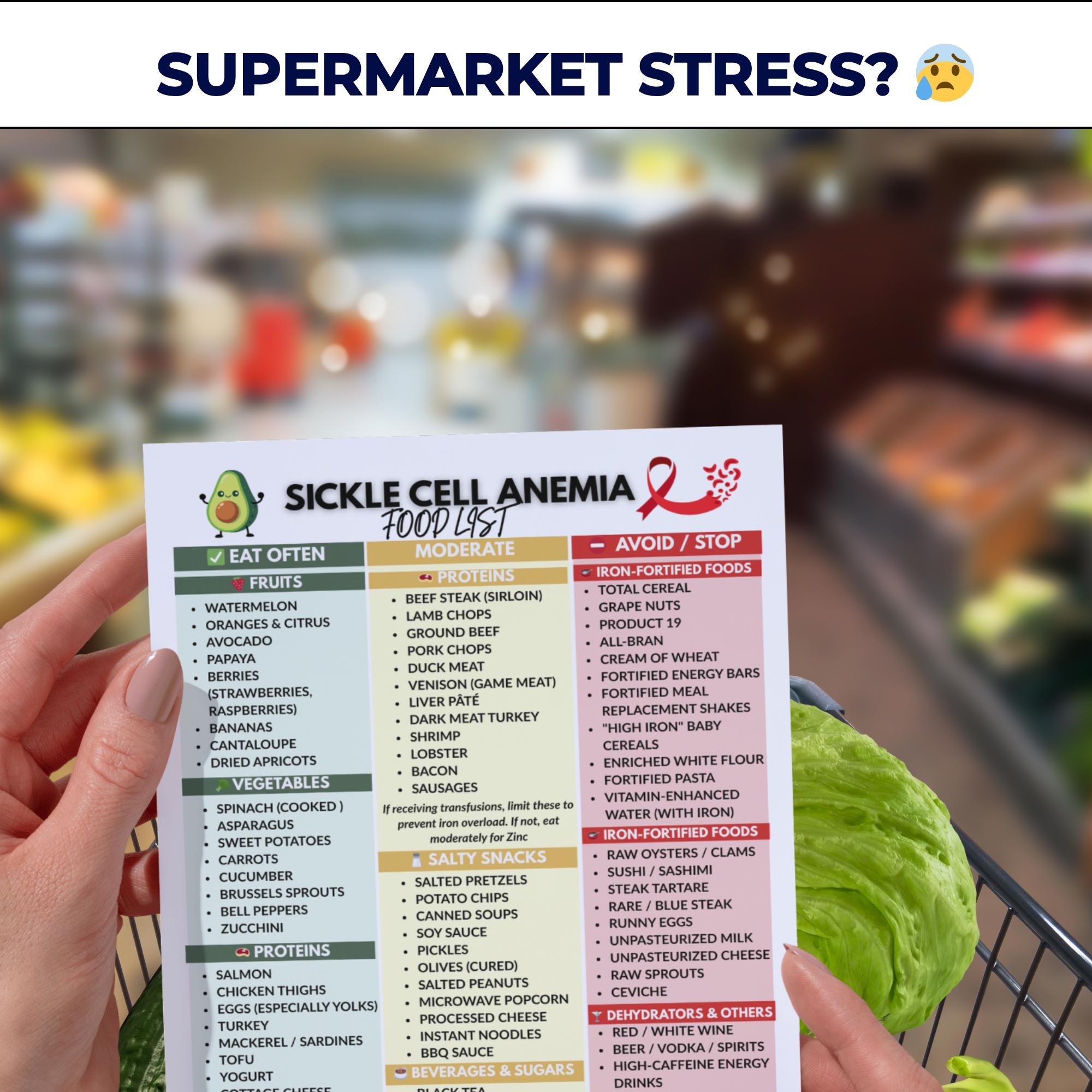 Sickle Cell Anemia Food List PDF – SCD Nutrition Guide, Iron Awareness ...