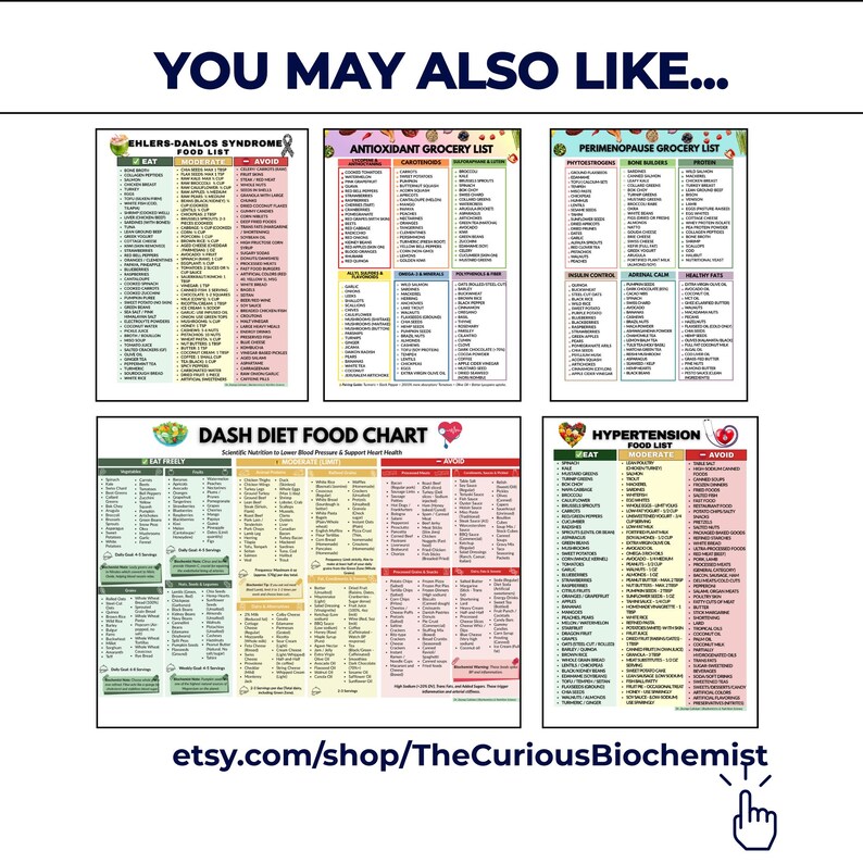 Dysphagia Pureed Food List, IDDSI Level 4 Guide, Swallowing Safety ...