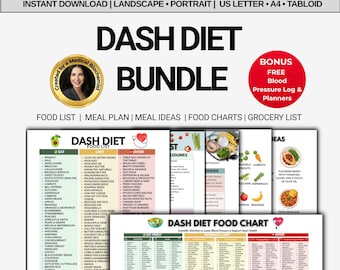 DASH Diet Food List Bundle Printable, High Blood Pressure Diet, Low Sodium Foods, Heart Healthy Meal Plan, Hypertension, Eat Limit Avoid PDF