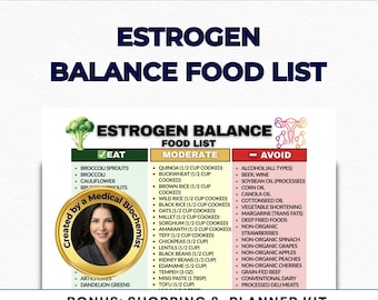 Estrogen Dominance Food List PDF – Hormone Balance Diet, PMS Relief Guide, Liver Detox Chart, Hormonal Acne Printable