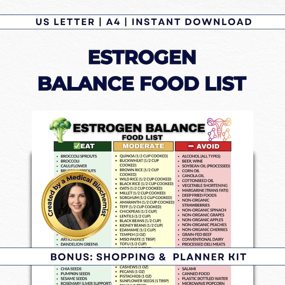 Estrogen Dominance Food List, Hormone Balance Diet, PMS Relief Guide, Liver Detox Chart, Hormonal Acne PDF