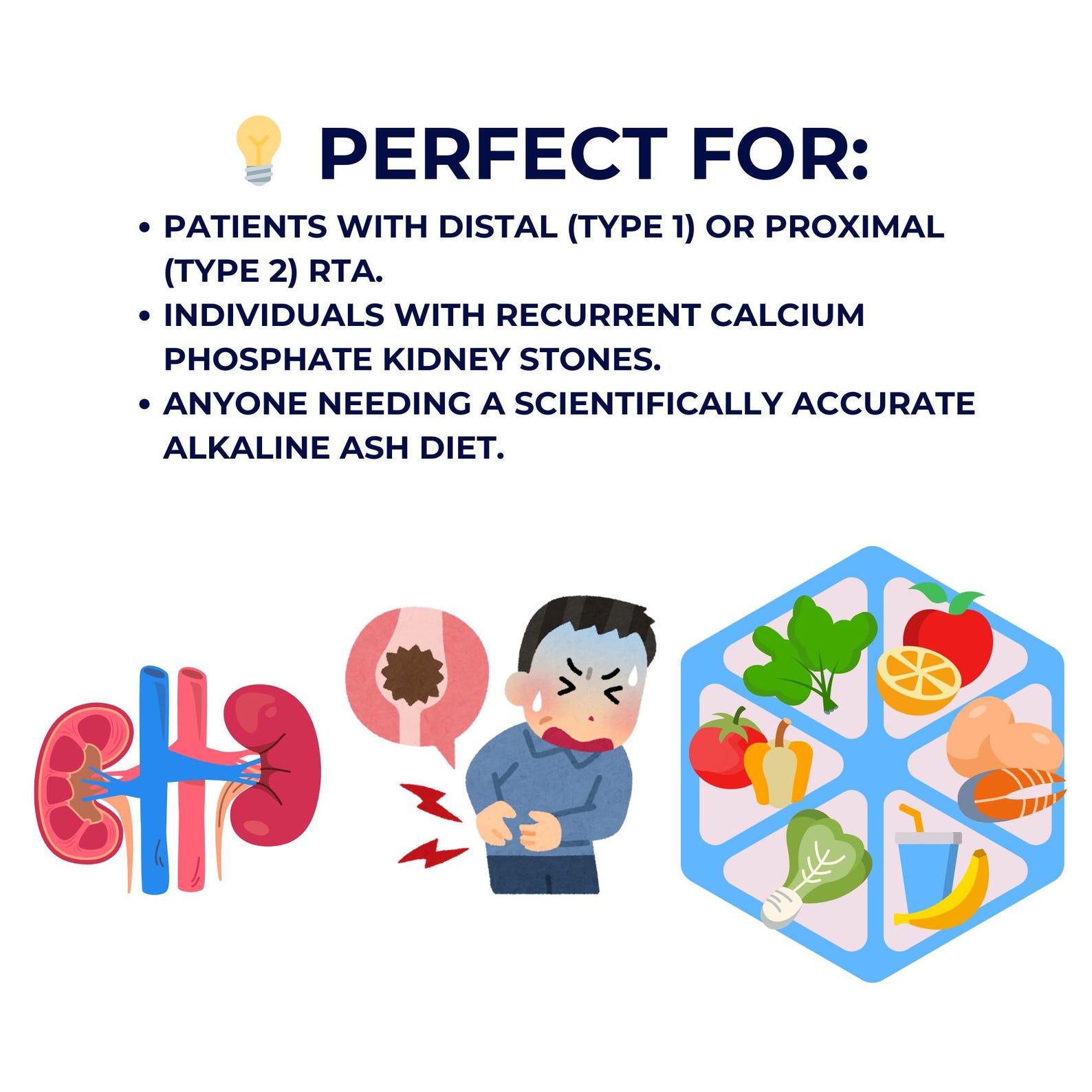 Renal Tubular Acidosis (RTA) Food List PDF| Kidney Stone Prevention ...