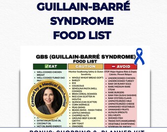 Guillain Barre Syndrome Diet Guide, GBS Recovery Food List, Nerve Repair Nutrition, Myelin Repair, Soft Food Diet PDF