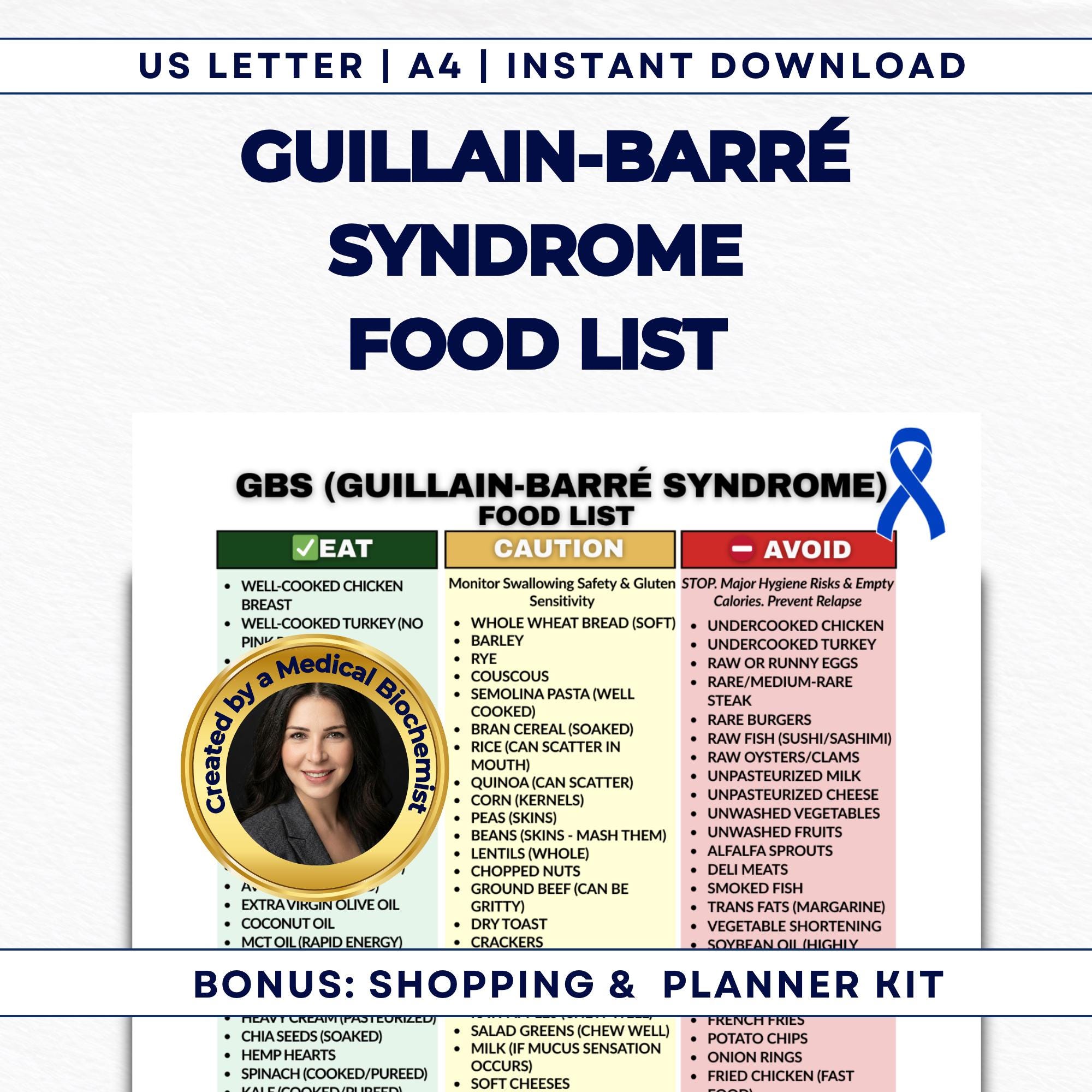 Gbs Control Guide Guillain Barre Syndrome Diet Guide, GBS Recovery Food List, Nerve ...
