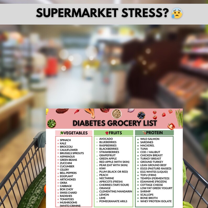 Diabetes Food List Bundle, Diabetic Meal Plan, Type 2 Diabetes Bundle, Glycemic Index Chart, Eat Limit Avoid, Blood Sugar Diet PDF image 12