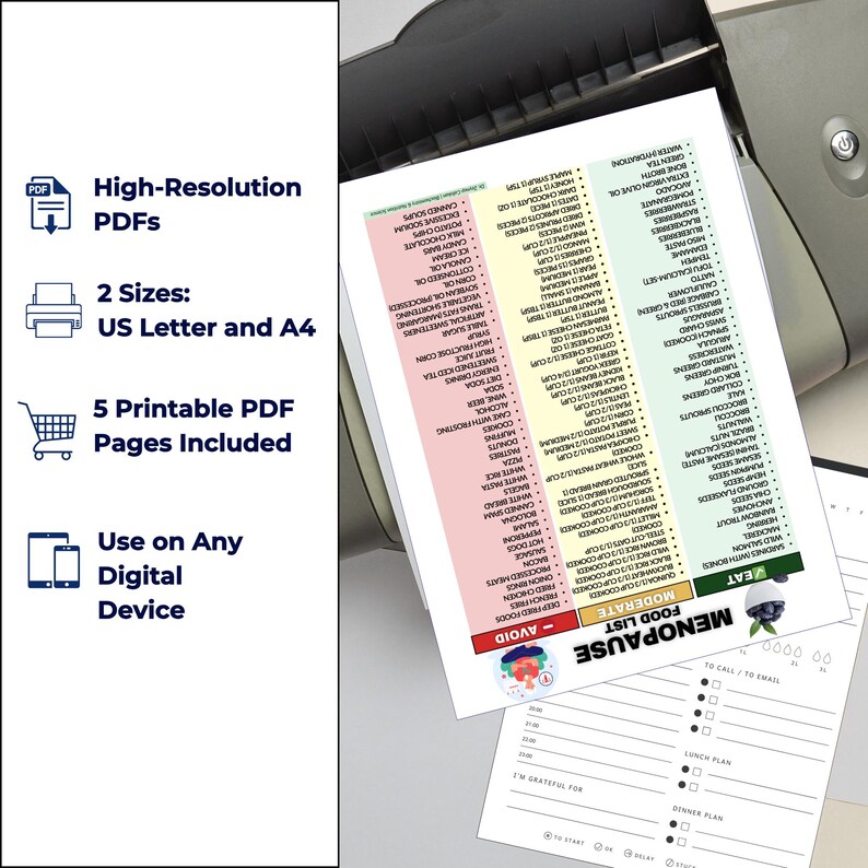 May include: A printed PDF document with a food list for menopause, categorized as Avoid, Moderate, and Eat. The document includes a list of foods and is designed for use on any digital device. The document is available in US Letter and A4 sizes.
