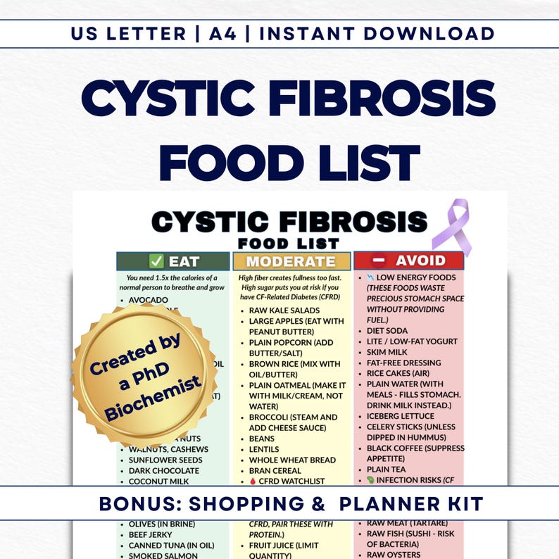 Cystic Fibrosis Food List PDF – High Calorie & High Salt Diet Guide