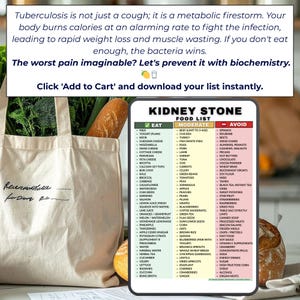 May include: A tote bag filled with groceries, including a loaf of bread and vegetables, next to a list titled "Kidney Stone Food List." The list categorizes foods as "Eat," "Moderate," and "Avoid," with text about preventing kidney stones.