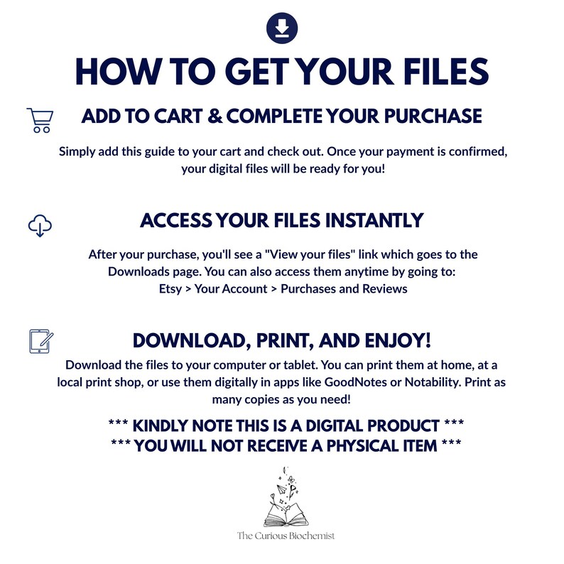 May include: White background with navy blue text that reads "HOW TO GET YOUR FILES." Instructions include adding to cart, accessing files instantly, and downloading. The text also states that this is a digital product.