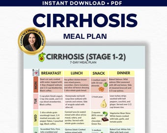 Cirrhosis Diet Plan PDF – Stage 1 & 2 Liver Friendly Guide, 7 Day Menu