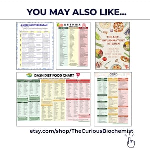 May include: A collection of colorful food charts and guides, including a 4-week Mediterranean meal plan, an asthma food list, and a guide to the anti-inflammatory kitchen. The image also features a DASH diet food chart and a GERD food list. The Etsy shop URL is visible.