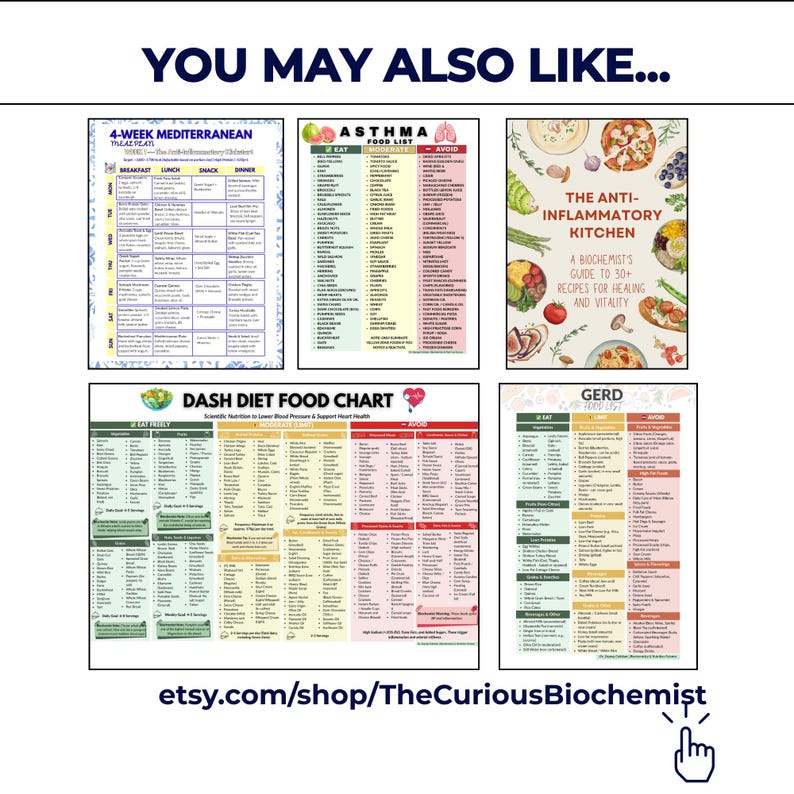May include: A collection of colorful food charts and guides, including a 4-week Mediterranean meal plan, an asthma food list, and a guide to the anti-inflammatory kitchen. The image also features a DASH diet food chart and a GERD food list. The Etsy shop URL is visible.