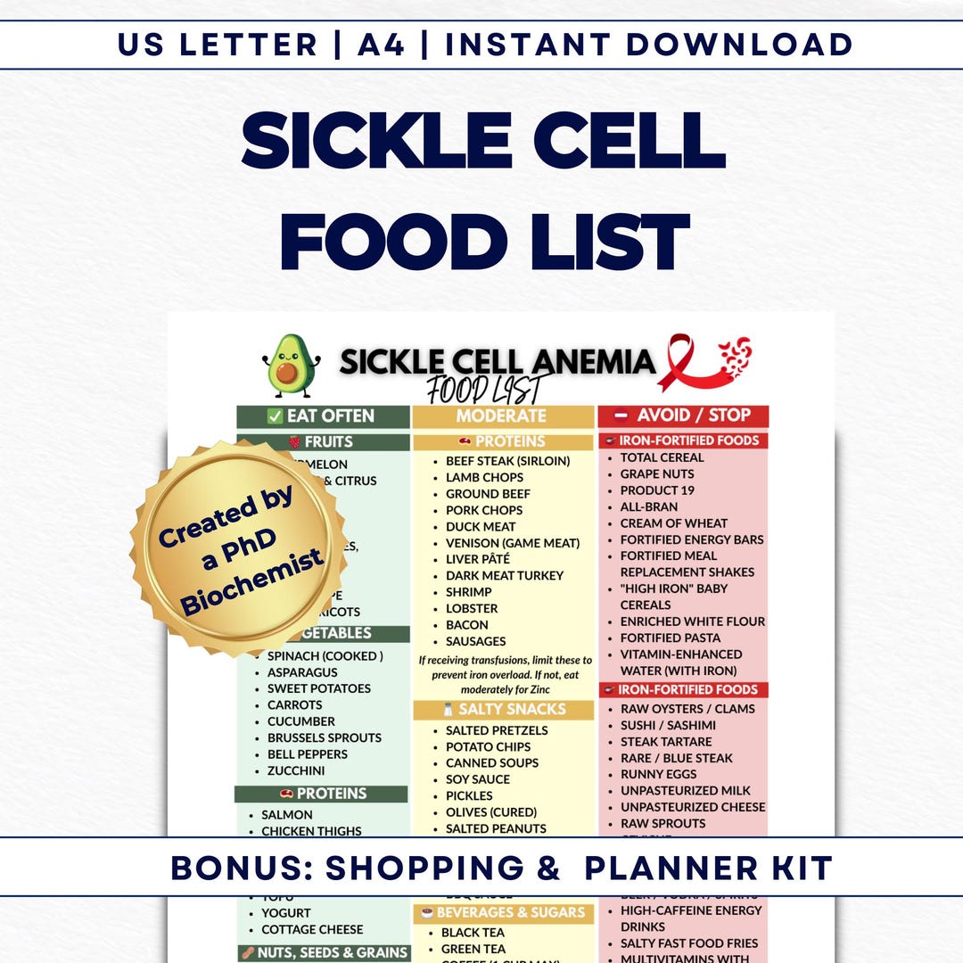 Sickle Cell Anemia Food List PDF – SCD Nutrition Guide, Iron Awareness ...
