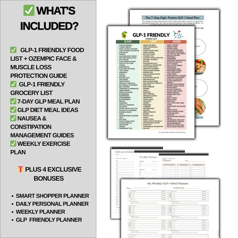 Op de afbeelding: Een verzameling gedrukte documenten, waaronder een 7-daags maaltijdplan, een boodschappenlijst en een trainingsplan. De documenten bevatten lijsten met voedingsmiddelen om te eten en te vermijden, en bevatten de tekst "What's Included?" en "GLP-1 Friendly".
