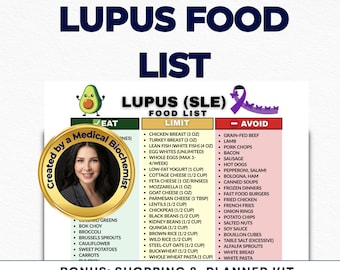 May include: A Lupus Food List, printable in A4 size, with sections for "Eat," "Limit," and "Avoid." The "Eat" section includes chicken breast, turkey breast, and lean fish. The "Avoid" section lists foods such as grain-fed beef, lamb, and pork chops. Created by a medical biochemist.