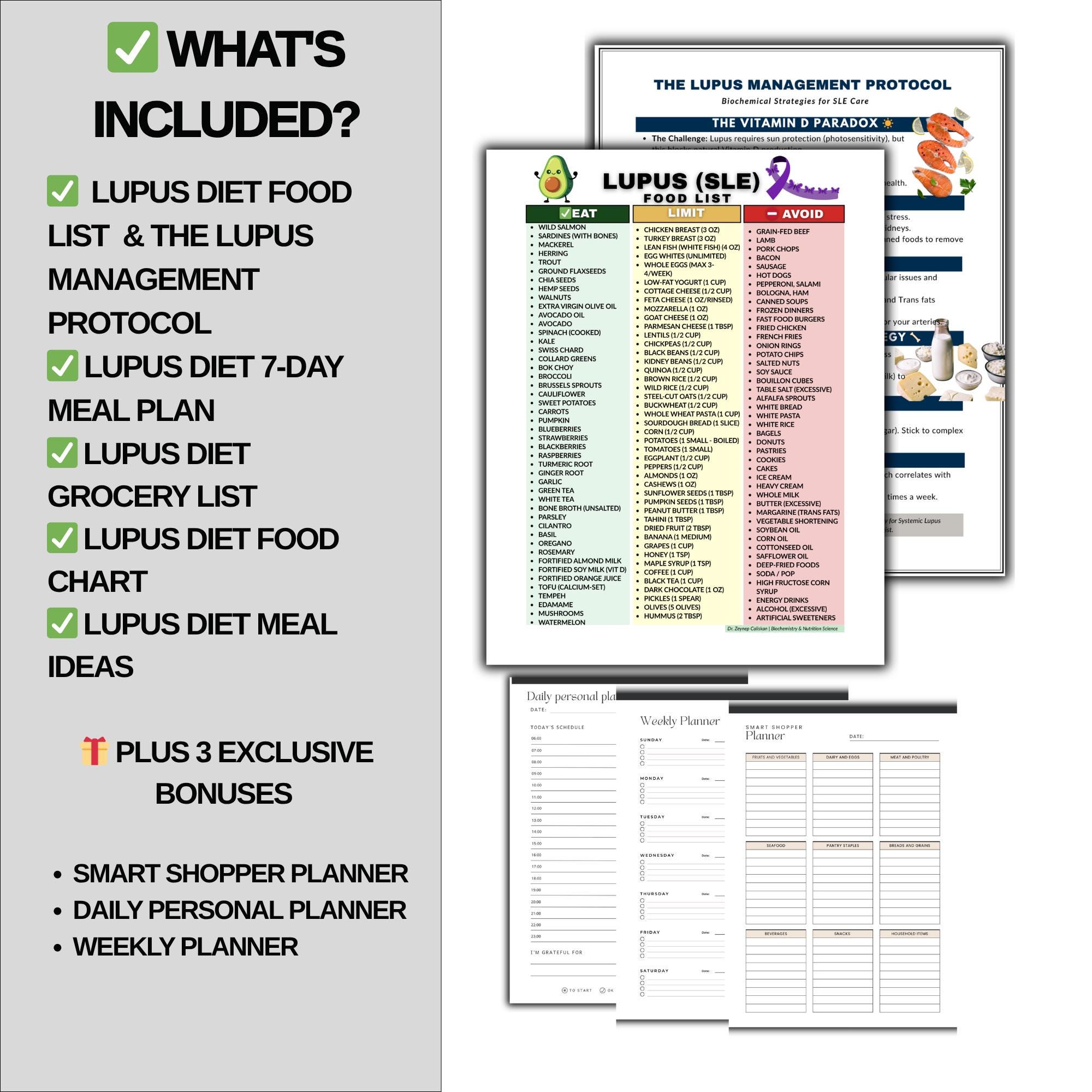 Lupus Diet Food List Bundle PDF – SLE Autoimmune Guide, Meal Plan ...