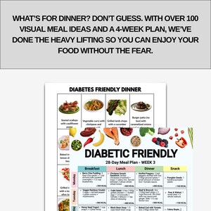 Printable Type 2 Diabetes Food List and Meal Plan