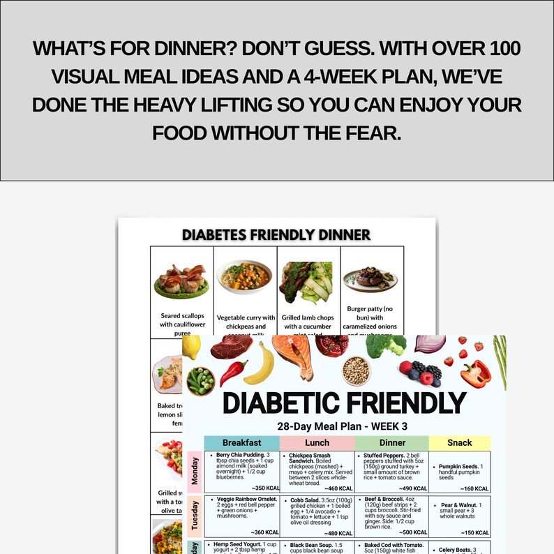 Printable Type 2 Diabetes Food List and Meal Plan