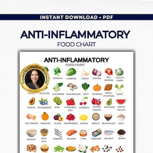 May include: A printable anti-inflammatory food chart featuring a variety of fruits, vegetables, and other foods. The chart includes images and names of foods like spinach, cabbage, garlic, onions, and bell peppers. The text "ANTI-INFLAMMATORY FOOD CHART" is displayed prominently.