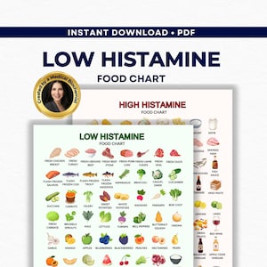 Puede incluir: Un gráfico de alimentos titulado "Tabla de alimentos bajos en histamina" con una lista de alimentos, incluyendo carnes, verduras y frutas. El gráfico también incluye una "Tabla de alimentos altos en histamina" y una foto de un bioquímico médico.