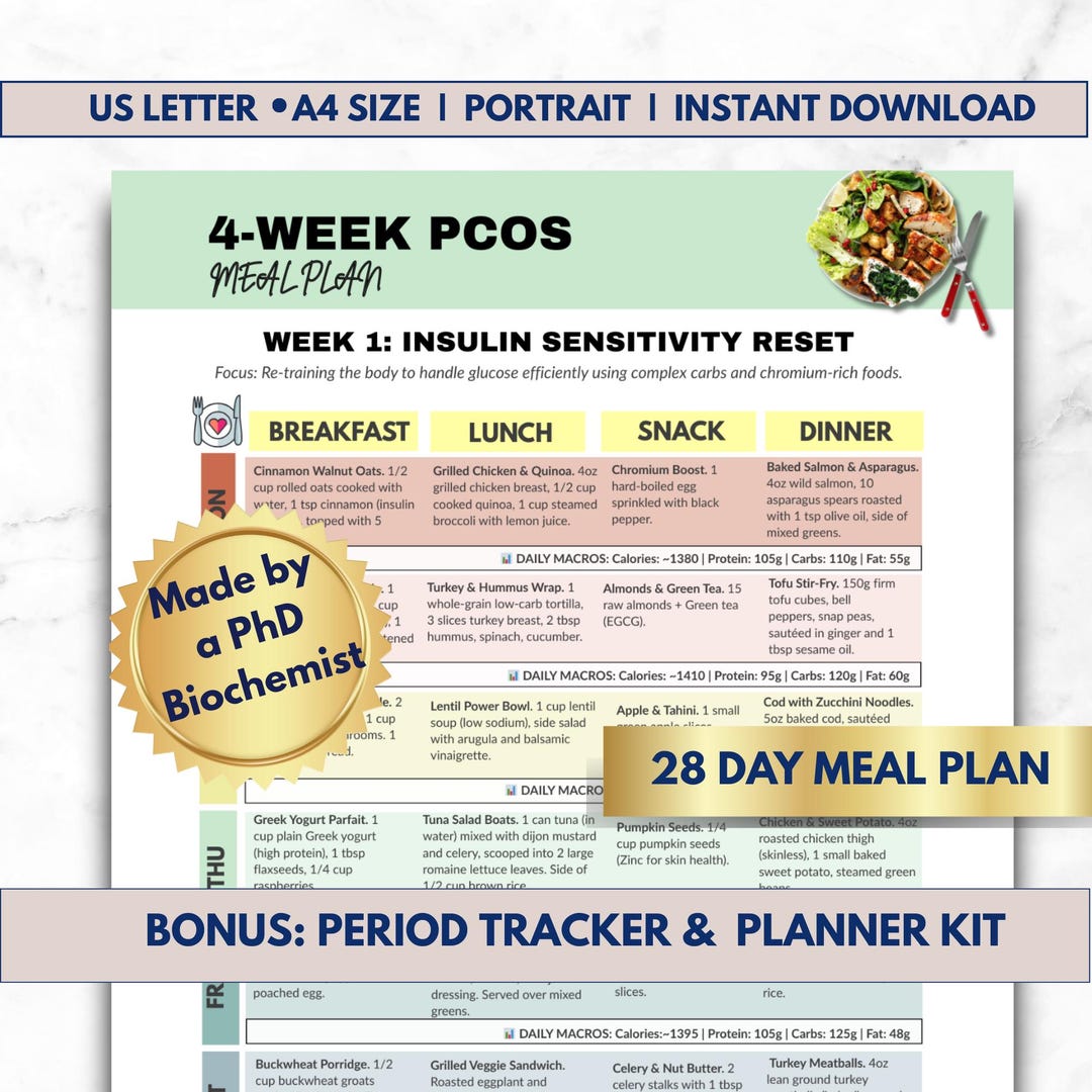Hormone Balance Diet Plan, PCOS Meal Plan, Insulin Resistance Menu ...