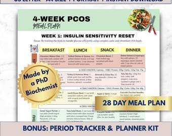 Hormone Balance Diet Plan, PCOS Meal Plan PDF, Insulin Resistance Menu, Anti Inflammatory Guide, PCOS Weight Loss