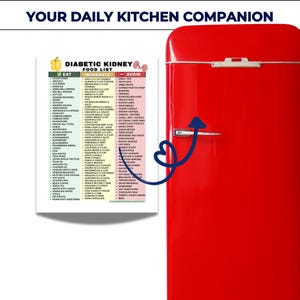 May include: A red refrigerator with a list of foods for a diabetic kidney diet. The list is divided into Eat, Moderate, and Avoid sections. The text at the top says "YOUR DAILY KITCHEN COMPANION".