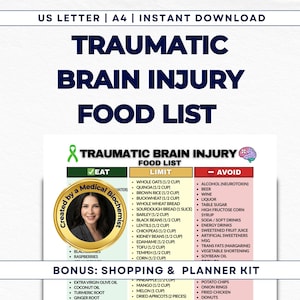 May include: A printable food list for traumatic brain injury, featuring sections for foods to eat, limit, and avoid. Includes a bonus shopping and planner kit. The document is created by a medical biochemist.