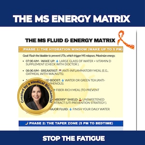 May include: Informational graphic titled "THE MS ENERGY MATRIX" with a blue and white background. The graphic details a hydration plan with phases, times, and dietary suggestions. Includes a photo of a medical biochemist.
