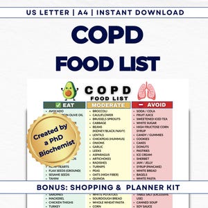 May include: A COPD food list, categorizing foods to eat, moderate foods, and foods to avoid. The document features an avocado and lung graphic. Created by a PhD Biochemist, it's a guide to dietary choices.
