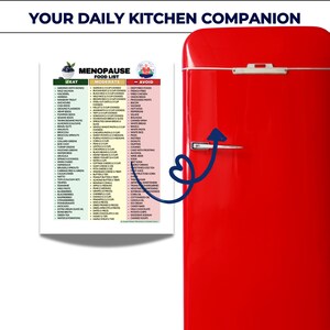 May include: A red retro refrigerator with a white handle and a food list titled "Menopause Food List". The list is divided into "Eat", "Moderate", and "Avoid" categories. The text "Your Daily Kitchen Companion" is at the top.