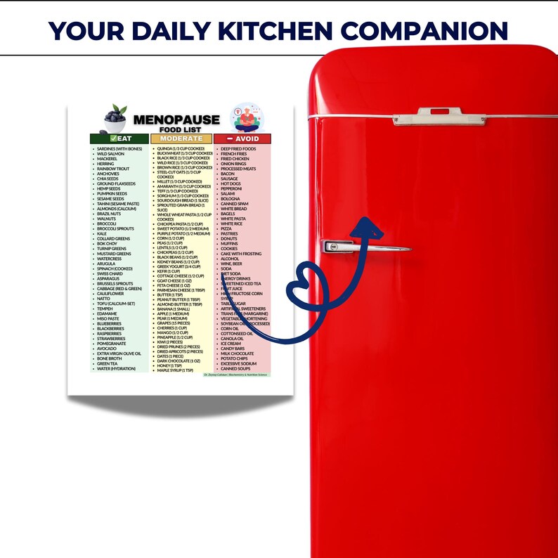 May include: A red retro refrigerator with a white handle and a food list titled "Menopause Food List". The list is divided into "Eat", "Moderate", and "Avoid" categories. The text "Your Daily Kitchen Companion" is at the top.