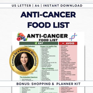 Anti-Cancer Food Chart Printable, Cancer Diet Guide, Oncology Nutrition, Breast Cancer Diet, Chemo Food List, Anti Inflammatory PDF