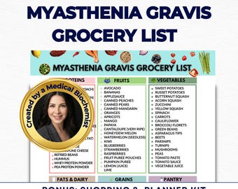 Myasthenia Gravis Grocery List Printable PDF, Dysphagia Diet Shopping Guide, Swallowing Safety Chart, Soft Foods List, Caregiver Printable